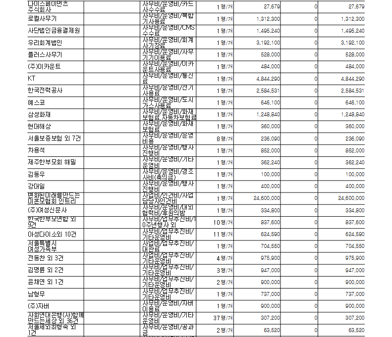 9cd6d7a88966ec7e621fea3773a34f69_1747375187_6019.png